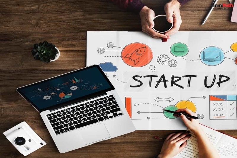 luu-y-dinh-cu-canada-dien-start-up Định cư Canada diện Start Up - ImmiPath